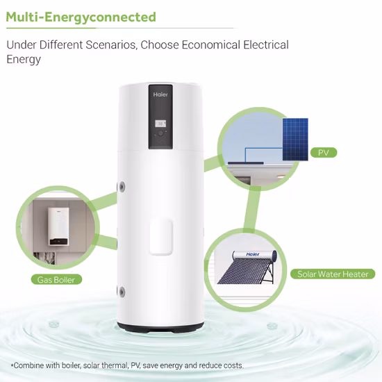 Multi intelligente integrato