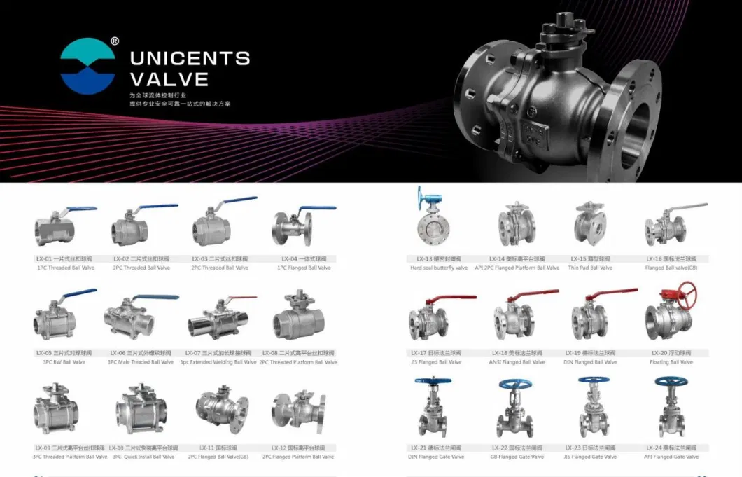 Flange Connection CF8m CF8 Stainless Steel 2PCS Ball Valve PTFE Seat SS316 Valves